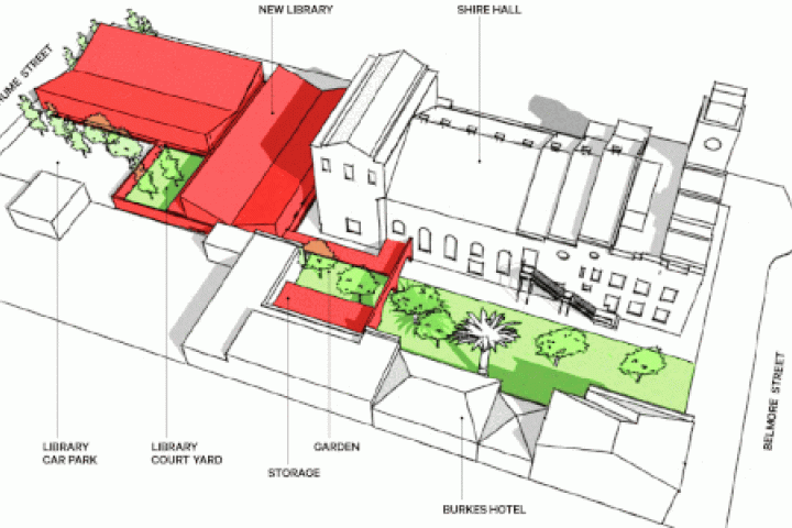 Yarrawonga Library - Have Your Say